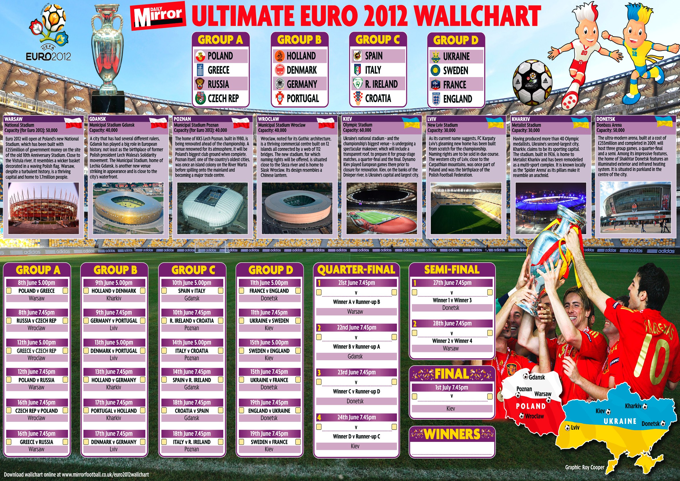omj_euro2012-wallchart.jpg